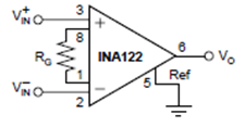 INA122 Datasheet